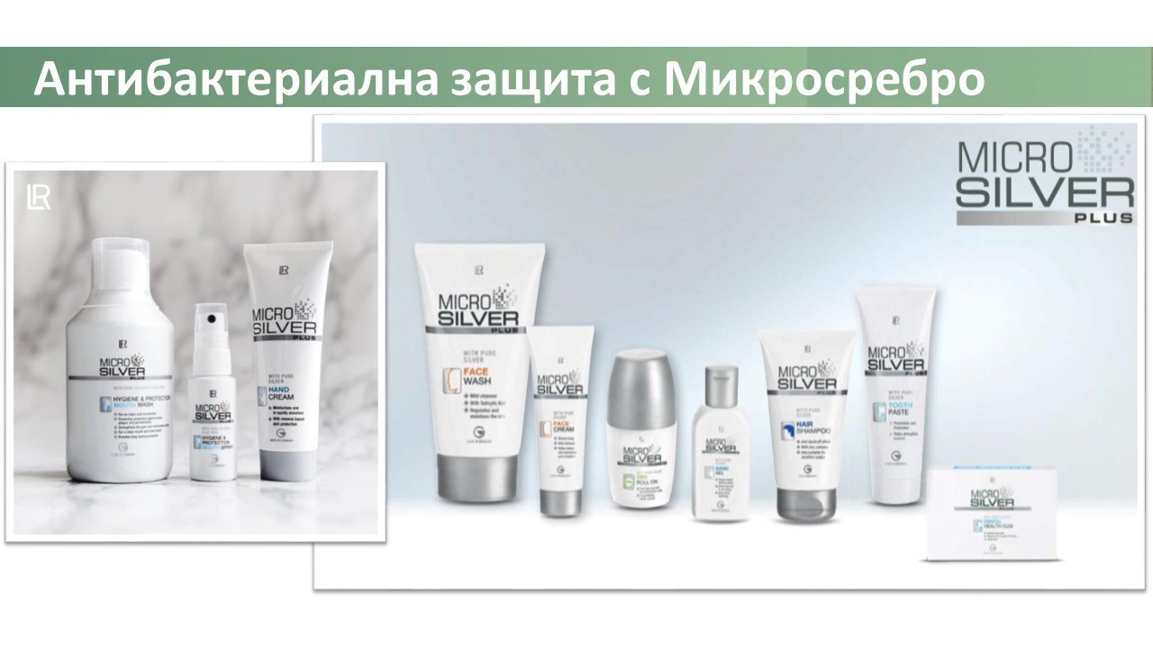 Антибактериална защита с Микросребро