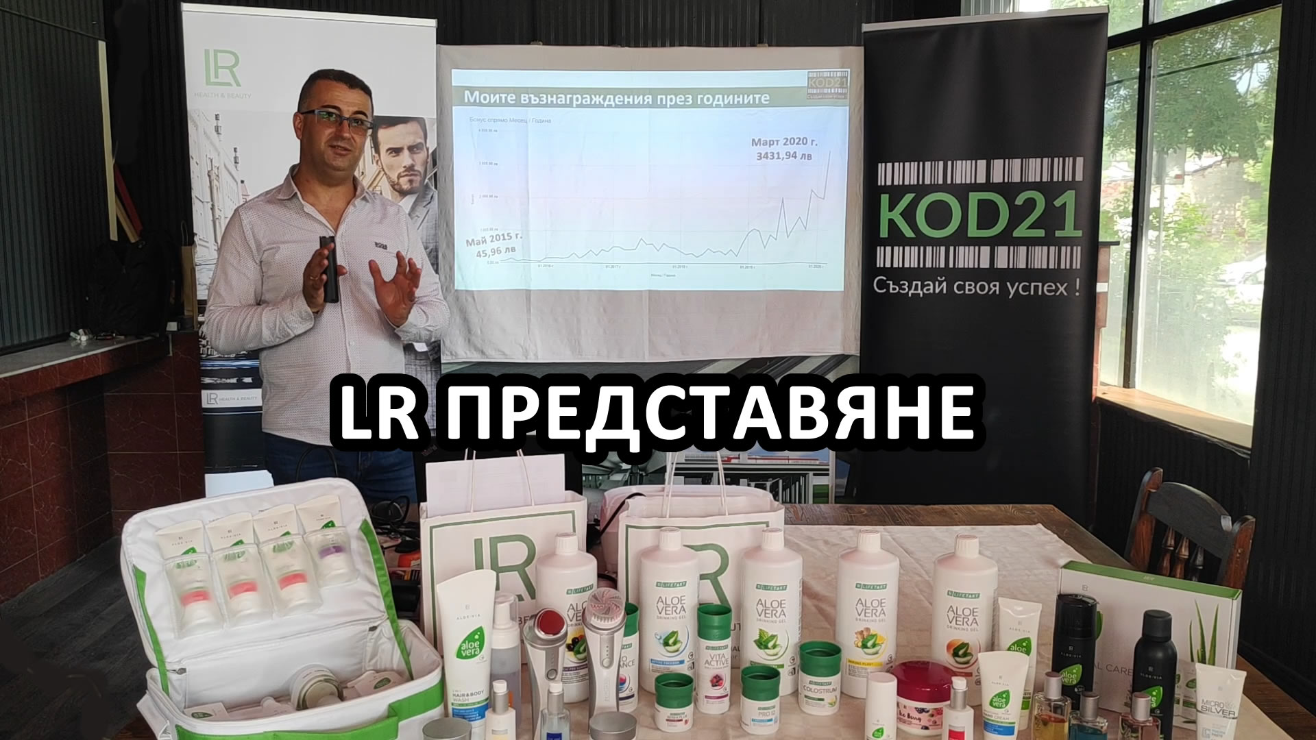 Представяне на Бизнеса и Продуктите на LR Health & Beauty - Ангел Мацанов, MLM Coach и Предприемач