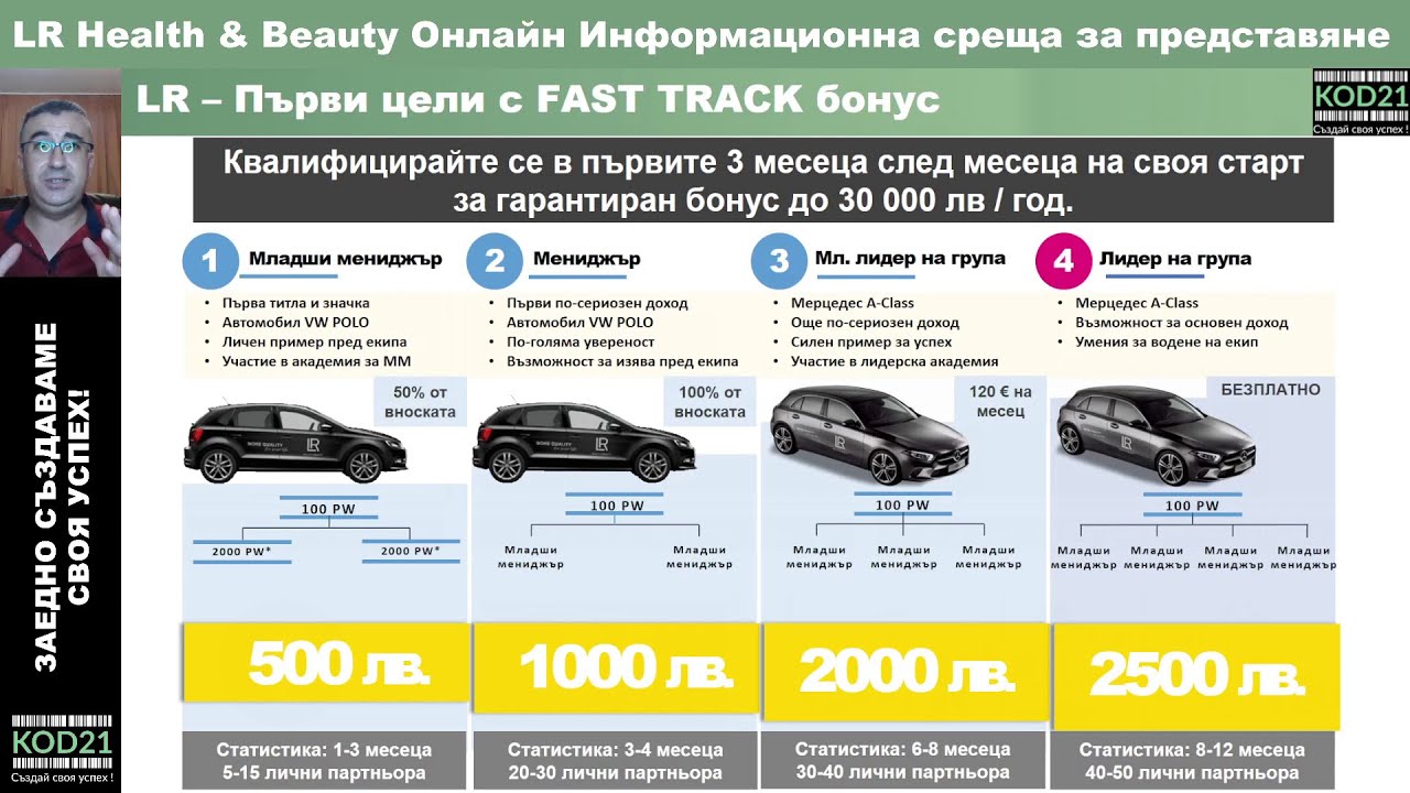LR Информационна Онлайн Среща за Бизнес и Продукти - Ангел Мацанов, Лидер на Група в LR
